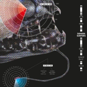 Album-Review: Sahara Surfers - Sonar Pilot Sahara Surfers: Sonar Pilot